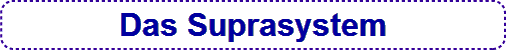  Das Suprasystem 