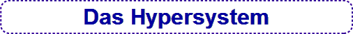  Das Hypersystem 